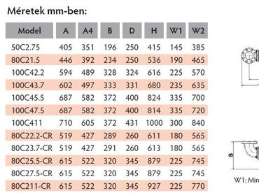 Tsurumi 80C23.7-CR japán csúcsminőség járókerékbe integrált karbid pengével 4